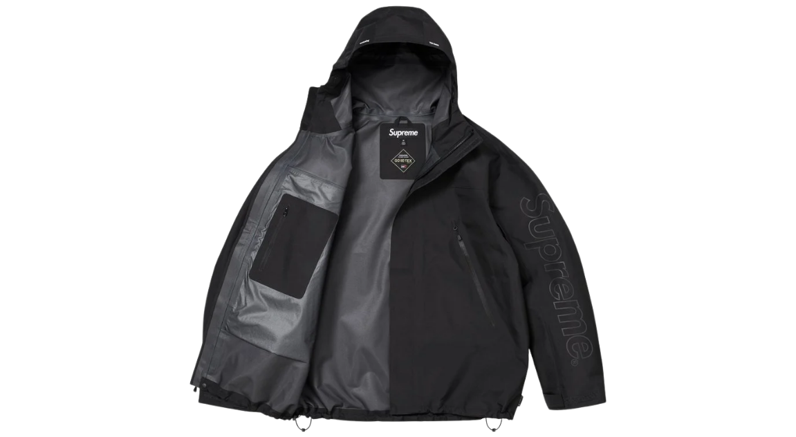 fallback text for an image